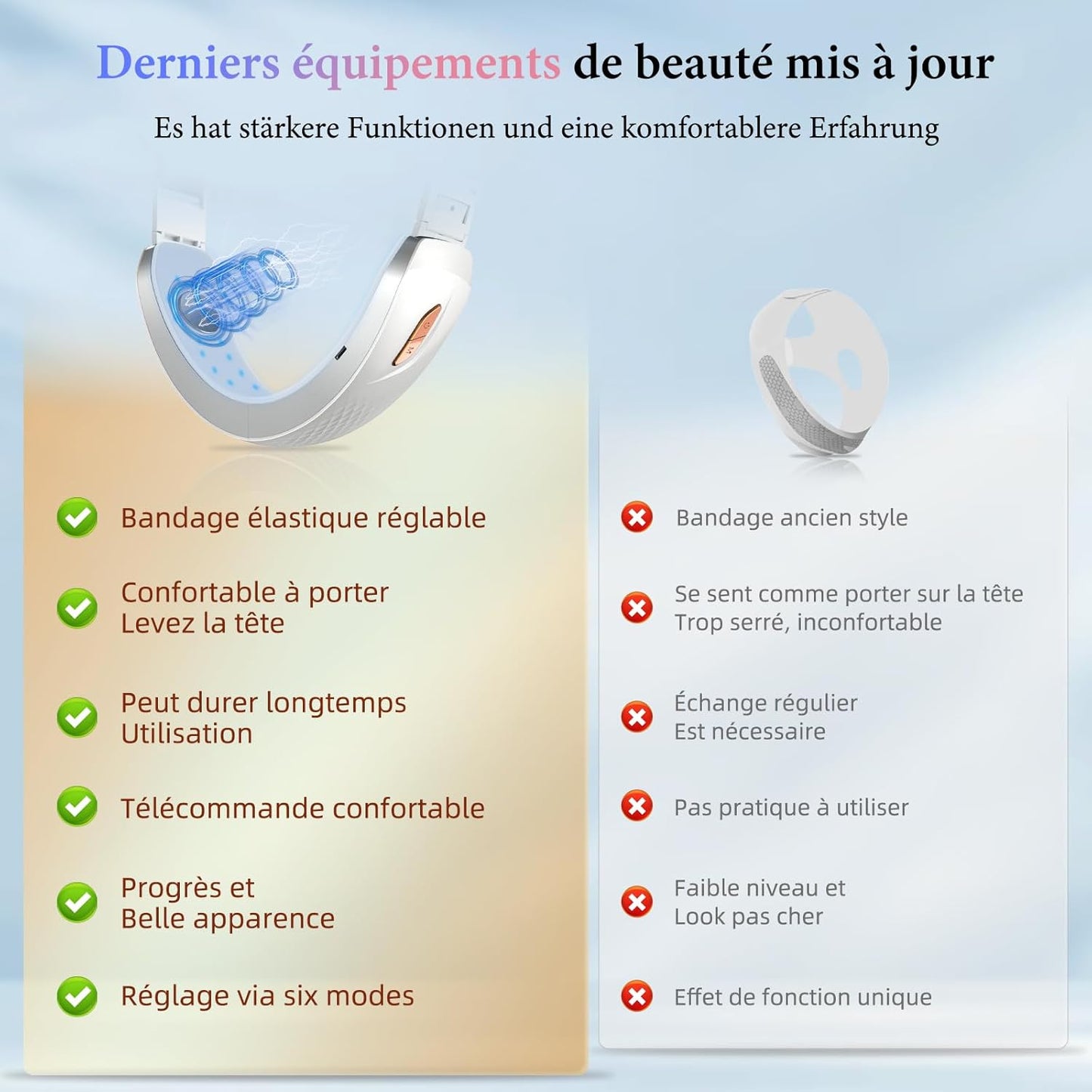 Wonder Forge Appareil de Levage Visage – Massage EMS 6 Modes avec Lumière Rouge et Bleue + Télécommande