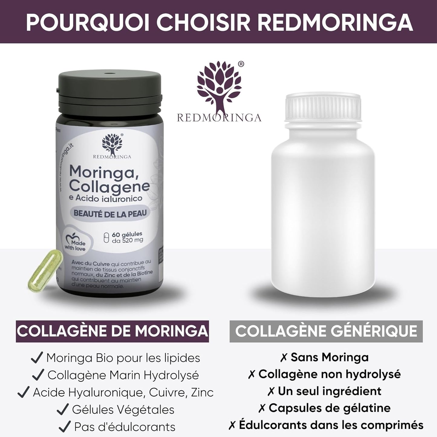 Collagène Et Acide Hyaluronique Avec Cuivre, Zinc, Biotine, Vitamine A,B2,B3,C, Moringa Bio 